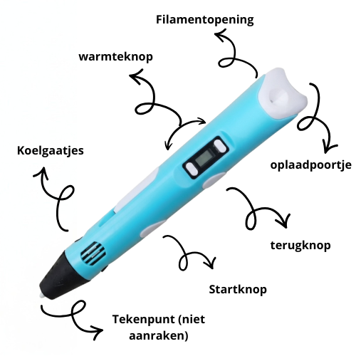 DroomPen™ I Breng je creativiteit tot leven in 3D
